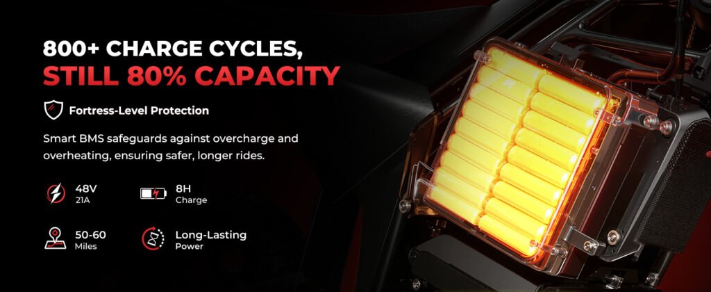 Skeri electric dirt bike battery