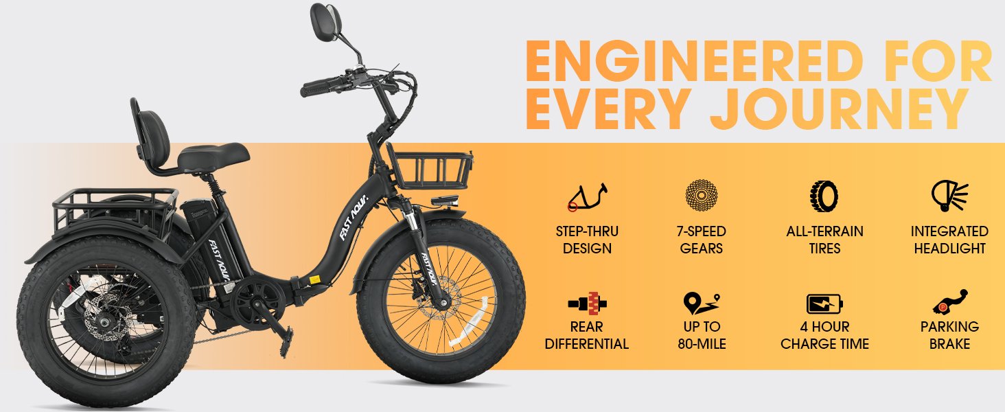 Skeri Electric Tricycle Models